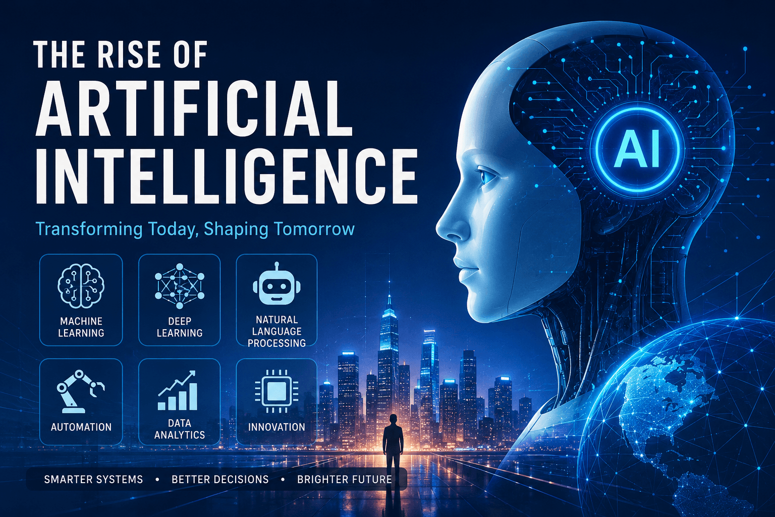 The Rise of Artificial Intelligence: Transforming the Future